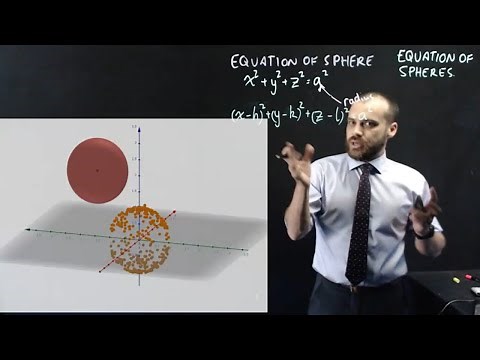 Equation of spheres in cartesian and vector form
