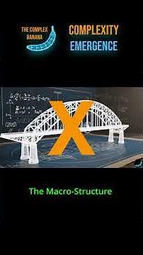What is Complexity #physics #chaos #complexity #maths #science #emergence