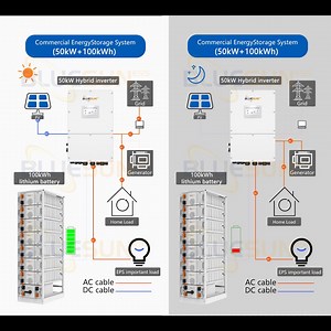 76 reactions | Bluesun 50KW Energy Storage System: Efficient,...
