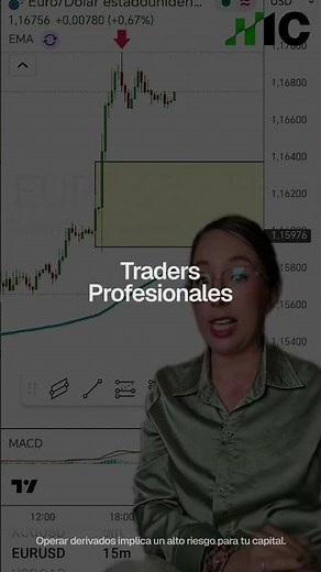 🔴 Clases de Trading en Vivo