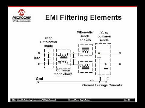 Advanced SMPS Topics: EMI Filtering