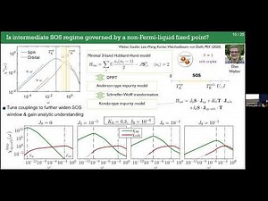 CNQM2022: J. von Delft - Computing Local Multipoint Correlators w/ Numerical Renormalization Group