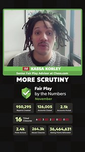 Ever wonder how Chess.com Fair Play works? Here's a sneak peak! | Chess.com