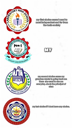 Choosing Your Ideal School: Top, Middle, and Last Resort