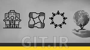 Corporate Social Responsibility Strategy