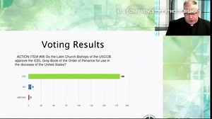 U.S. bishops vote to draft Communion statement