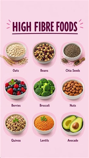 9 High-Fibre Foods You Should Add to Your Diet 🌾🥑 | Healthy Eating Tips‪@NourishEveryAge_Nutrition‬