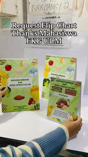 Contoh Flipchart Kreatif: Tutorial dan Ide Flip Chart Terbaik