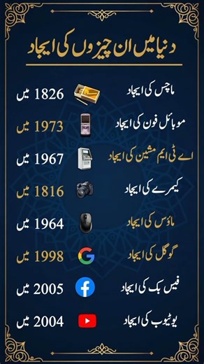 Inventions That Changed the World and Their Years #didyouknow #generalknowledge