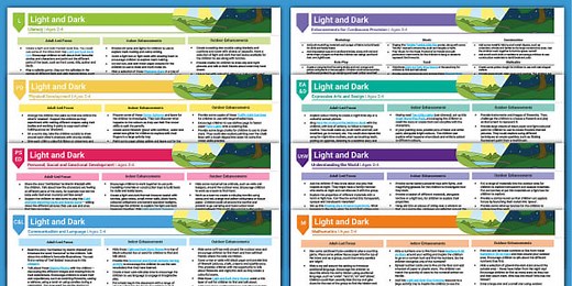 EYFS Light and Dark Activity Planning and Continuous Provision Ideas (Ages 2-4)