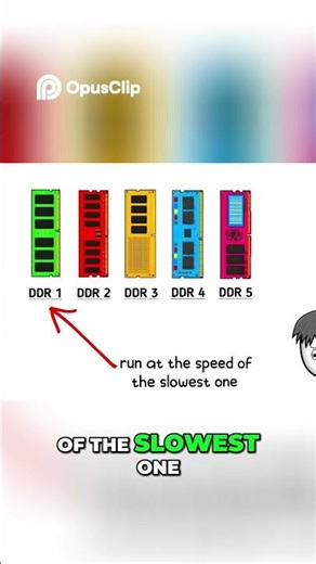 RAM Myths Busted Faster RAM, Mixing Speeds, RGB! 1