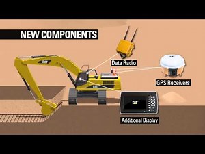 Cat® Grade Control for Hydraulic Excavators: System Upgradeability
