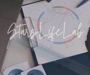 Personalized Birth Chart Reading: In-depth Natal Astrology 8-in-1 Report. (digital Download) - Etsy UK