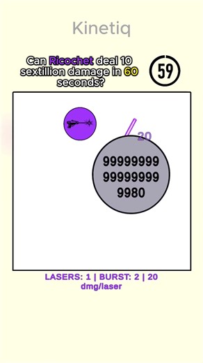 Can Ricochet deal 10 sextillion damage in 60 seconds? #satisfying #simulation #animation #physics #mathematics