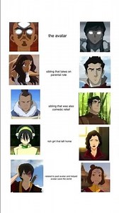 Avatar Character Analysis