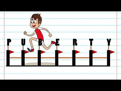 Puberty Related Issues and Concerns | How to Manage Changes During Adolescence