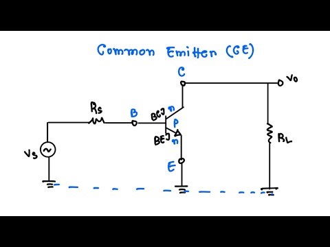 Common Emitter Amplifier Configuration.