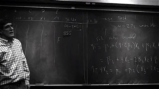 Understanding Econometrics: A Study Guide for Students