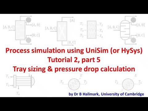 UniSim / Hysys tutorial 2(v): getting mechanical data [by Dr Bart Hallmark, University of Cambridge]