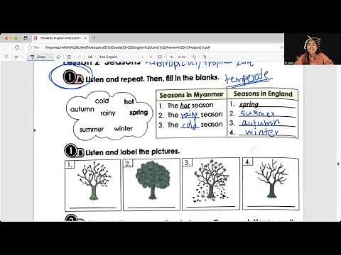 Grade(5) English Unit(2) Lesson(2) Part(1)