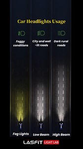 🚗💡 Headlights vs Fog Lights — Know When to Use What! Most drivers confuse fog lights and headlights… let’s fix that! 👇 🔦 Headlights = your main road light for night driving & distance visibility. 🌫️ Fog Lights = low, wide beams that cut under fog, rain, snow & dust — so light doesn’t bounce back into your eyes! 👉 NEVER use high beams in fog — they reflect off moisture and actually reduce visibility! Use your low beams fog lights in heavy fog for best view of the road right ahead. Stay safe