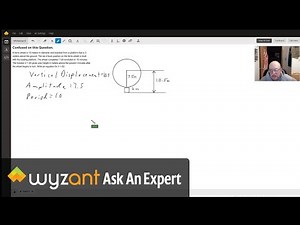 Finding a function for a Ferris Wheel.