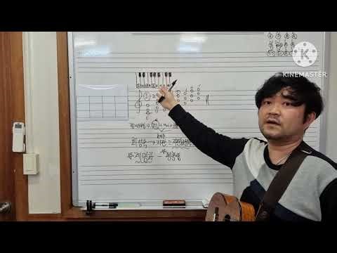 기타우쿨 지판화성학~코드 구조와 변형 No.1 기본 운지 #초보기타 #지판화성학 #기타코드 #초보기타 #왕초보기타