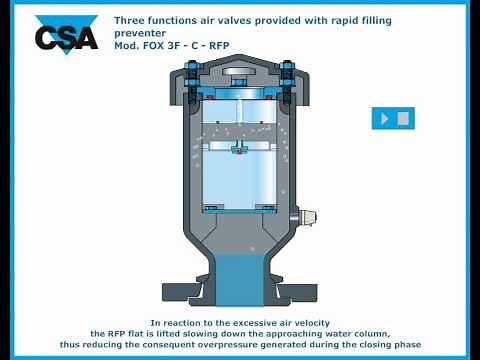 Air Release Valves by Comeval Valve Systems