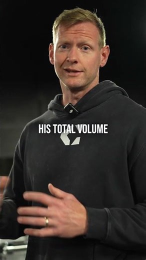 Volume Progression & Progressive Overload Full Workout