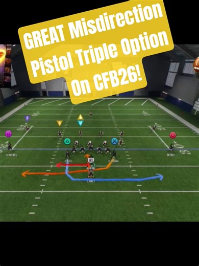 MTN Triple Option Workouts with Pistol Flexbone