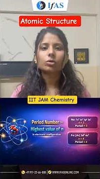 Atomic Structure and Chemical Properties Subtopic | Periodic table | IIT JAM Chemistry| IFAS