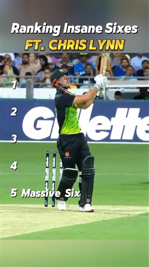 😱 Ranking Insane Sixes #cricket #shortsfeed #cricketshorts