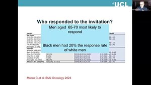 MRI-Based Prostate Cancer Screening and Insights From the TRANSFORM Project