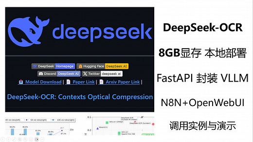 本地 8GB 显存部署 Deepseek-OCR 封装 API的应用实例