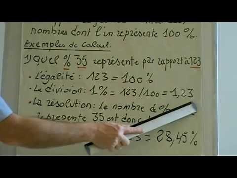 La Règle de trois et pourcentage par Eric du Petit Thouars