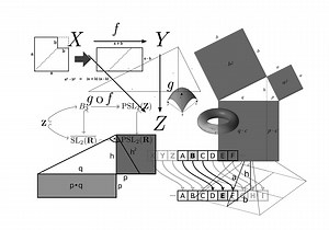 京大の天才学部TOP5【トップ層はバグってます】 | 自分革命