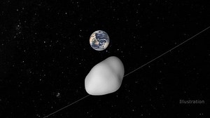 86 reactions · 14 shares | This is a test of the Asteroid Tracking...