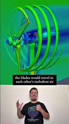 The Secret Physics of Wind Turbines 🌬️📐