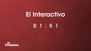 11K views · 49 reactions | El Interactivo. Primer noticiero interactivo en redes sociales de diario El Ciudadano. Temas de hoy ¿Abren los shopping en Mendoza? Turismo interno durante la pandemia La economía que se viene Cambios de nombres en el fútbol Consultas ANSES y mucho más! | Ciudadano News | Facebook