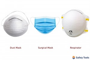 Dust Mask vs Surgical Mask vs Respirator - MySafetyTools