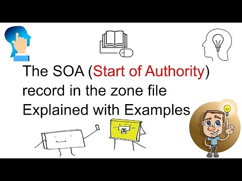 The SOA (Start of Authority) record in the zone file Explained with Examples