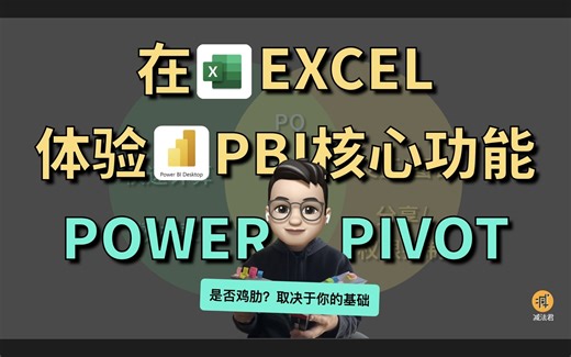 Excel超级透视｜极简上手｜Power Pivot｜数据分析｜自动报表｜数据建模