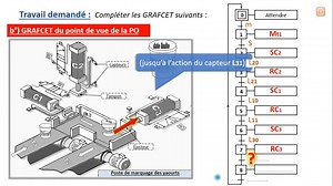 5K views · 62 reactions | Cours de technologie 2éme année secondaire (2AS) (Partie 2/3) ******************************************** Lien pour la (Partie 1/3): https://youtu.be/g40dQzAEp2Q | Devoir Technique | Facebook