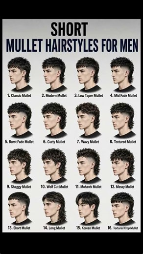 Best Mullet Hairstyles for Men 2026 | #shorts #hairstyle
