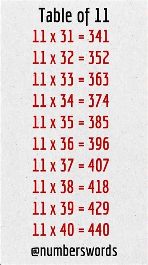 11 times table | table of 11 | multiplication table of 11