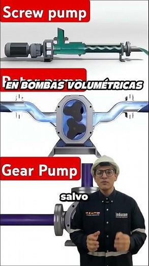 In a centrifugal pump, more flow rate = less pressure.