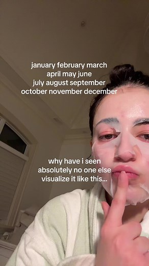 Unique Visualization Techniques for Apple Calendar