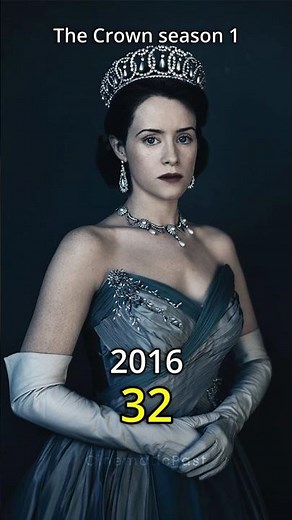 The Crown season 1 Cast Then and Now! (2016 - 2025) #movie #film #thecrownnetflix