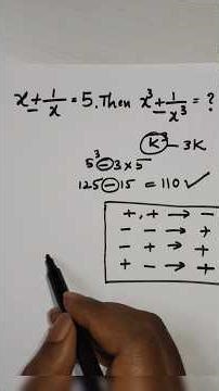 algebraic expression short trick for all compitetive exams 💥 #ssc #ssccgl #rrb #rrbntpc #sscexam ⚡⚡