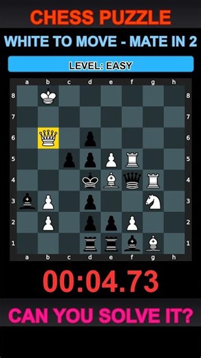 Elegant, logical, flawless ♟️